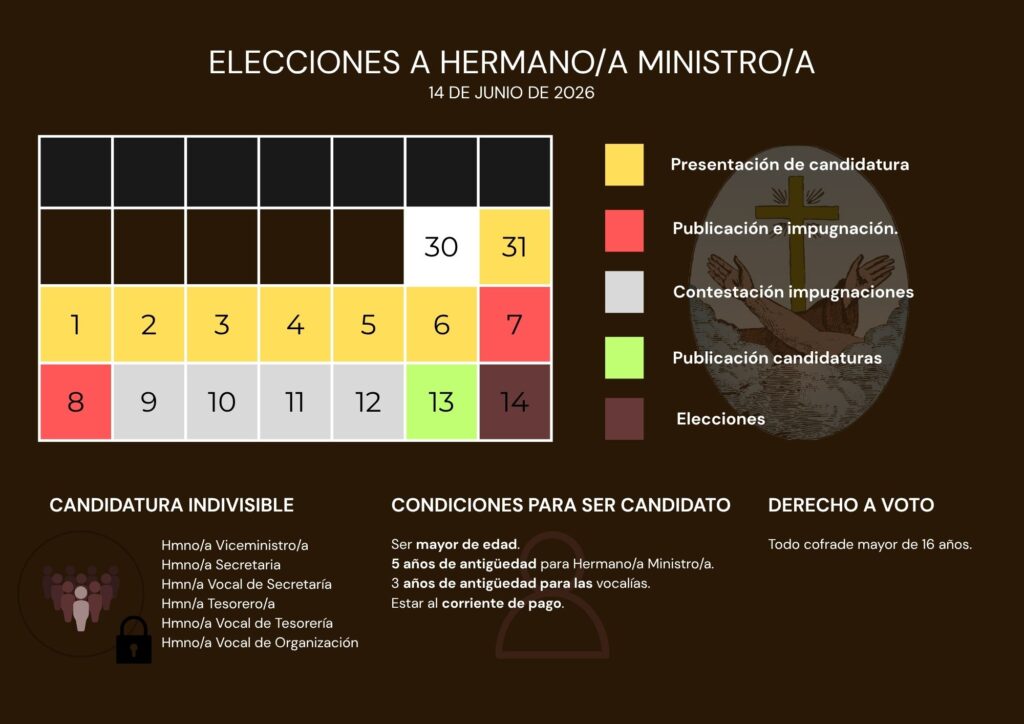 calendario elecciones